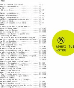 Meilleur prix 💯 Syro (3 LPs + Digital Copy) Von Aphex Twin 😉